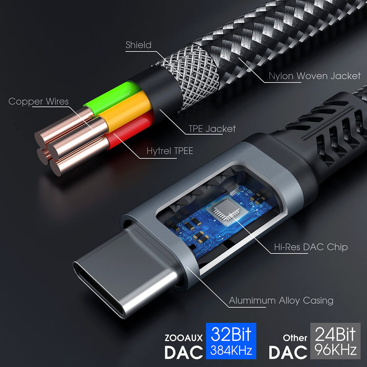 USB C Splitter, Dual USB C Headphone and Charger Adapter,2-in-1 Type C Audio Dongle Cable with PD 60W Fast Charging Support Call Music for Pixel 4 3 XL,Galaxy S23 S22 S21 S20, Xperia