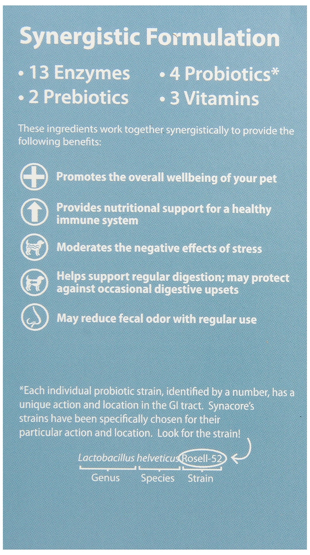 VAN BEEK Synacore Digestive Support for Dogs, 30-Pack