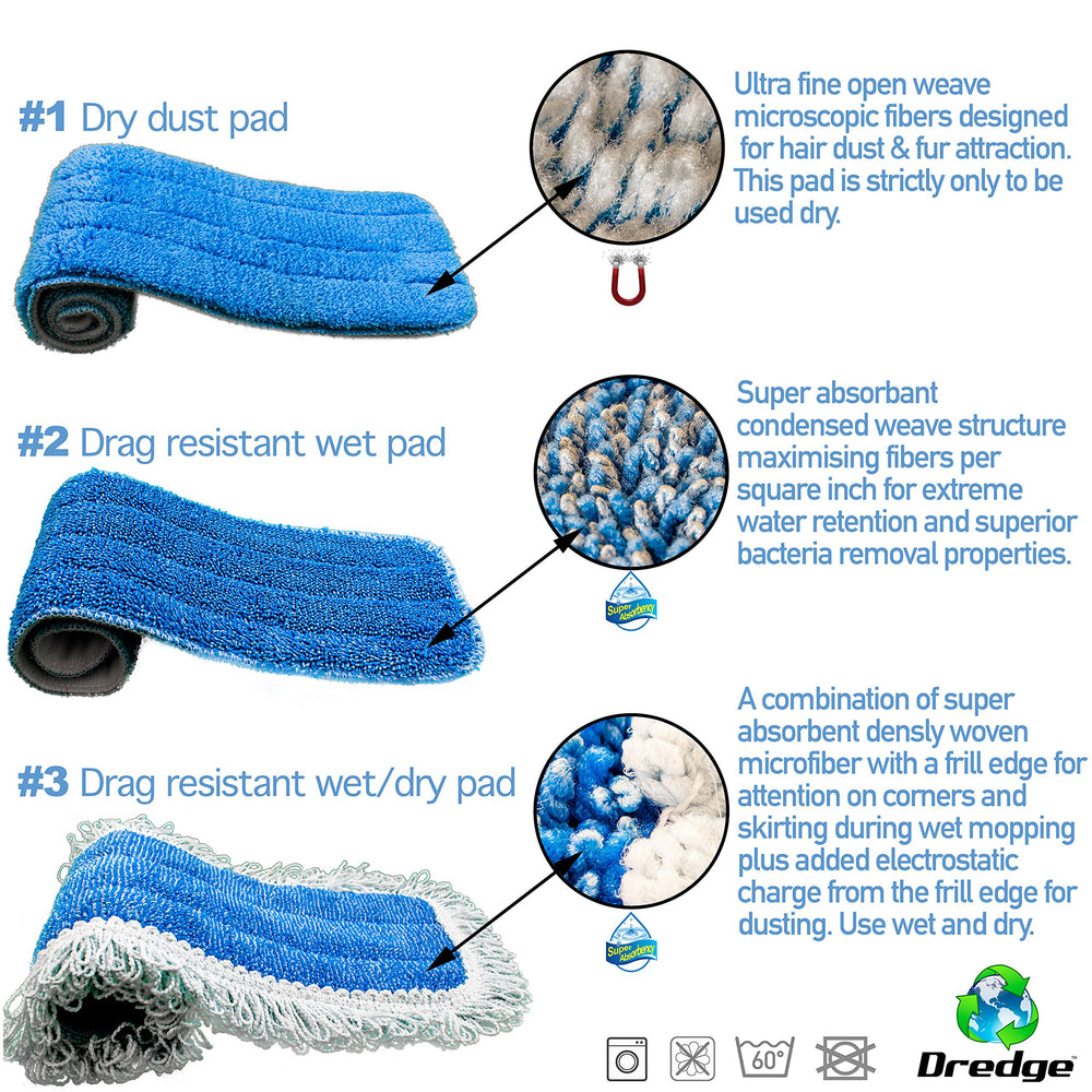 3-Pack 15.5 Drag Resistant Microfiber mop pad Refills f
