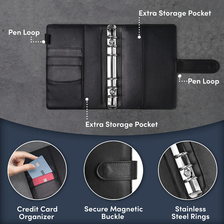 A6 Budget Binder, PU Leather Notebook Budget Binder with Zipper Envelopes, Money Binder with Expense Budget Sheets and Cash Envelopes for Budgeting for Financial Planning(Black)
