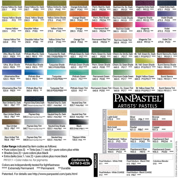 PanPastel Artist Pastels by GOLDEN, Black, 2.44” / 62mm